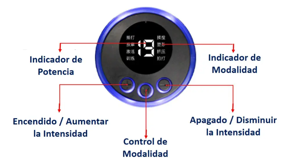 Masajeador Estimulador Muscular Compacto